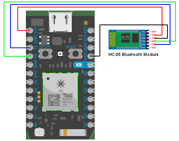 HC-05 Bluetooth Module Interfacing With Particle Photon | Particl..